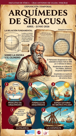 Arquímedes de Siracusa: una exposición para descubrir el patrimonio científico