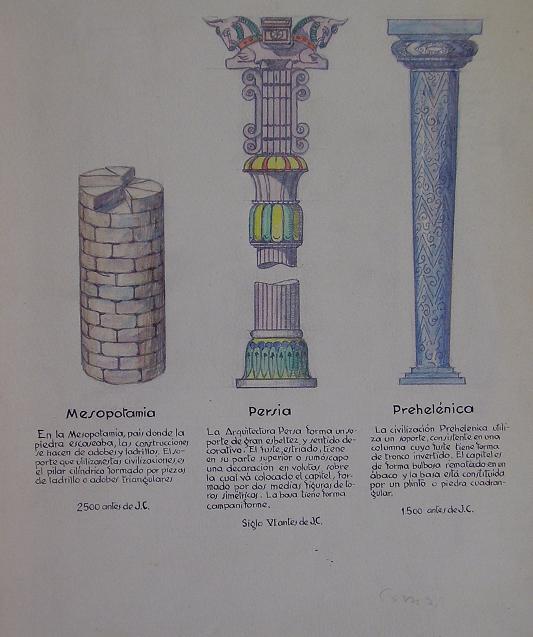 Columnas orientales
